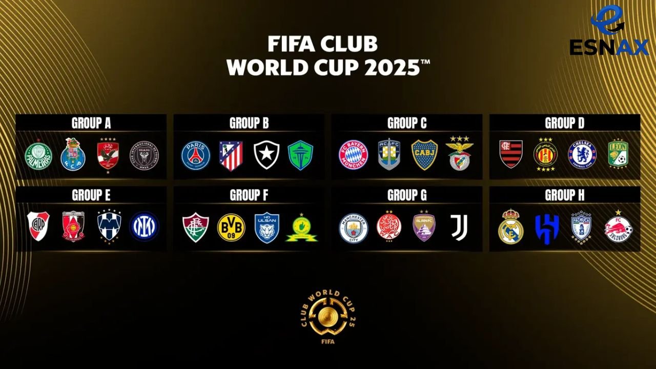 fifa klub-wm turnierbäume